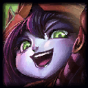 Retrato de Lulu